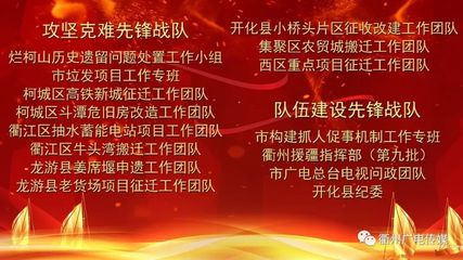 新年第一会,衢州这些单位、企业和个人受表彰,透露出什么信号?
