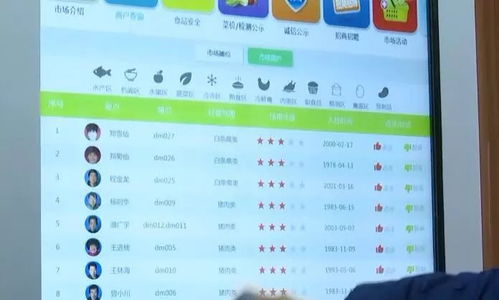 菜场成景点 没想到衢州的农贸市场这么能玩